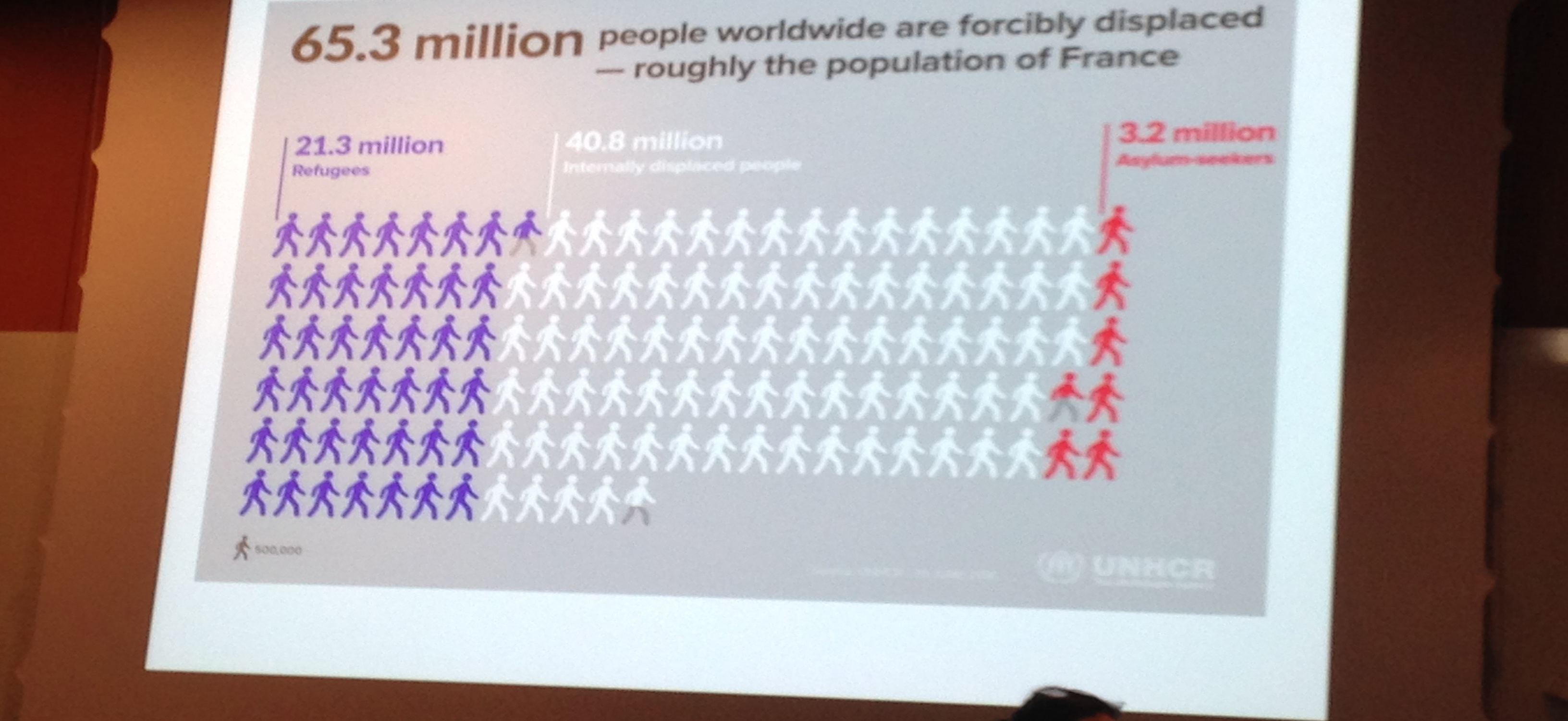 Immigrazione: arricchimento o impoverimento per la Svizzera?